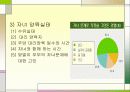 맞벌이부부 자녀의 애착형성으로 인한 심리, 정서적인 문제와 가족복지측면에서의 해결방안 17페이지