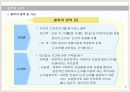 교육의 철학적 접근 5페이지