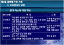 교육 평가 13페이지