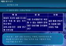 교육 평가 21페이지