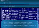 교육 평가 22페이지