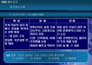 교육 평가 25페이지