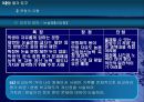 교육 평가 28페이지