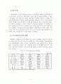 [행정학과]지방자치 발전을 위한 지방 의회의 현황과 과제-강원도 속초시를 중심으로 10페이지