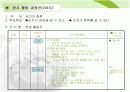 김치만들기 학습지도안 4페이지