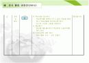 김치만들기 학습지도안 5페이지