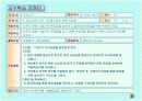 영양교육 - 청소년의 바람직한 식습관 학습지도안 2페이지