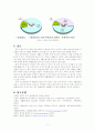 [행정보건학과]아파트 주거지역의 생활쓰레기 배출량 분석 및 재활용에 대한 인식도 10페이지