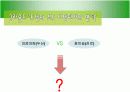 처음처럼 마케팅사례분석 10페이지