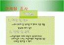처음처럼 마케팅사례분석 17페이지
