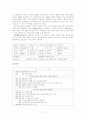 [사회과학] ㈜Amore Pacific의 중국시장진출 분석 2페이지