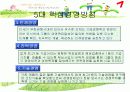 금호아시아나의 윤리경영 살펴보기  9페이지