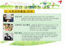 금호아시아나의 윤리경영 살펴보기  18페이지