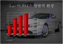 온라인 중고자동차 쇼핑몰, 보배드림 기업분석  5페이지