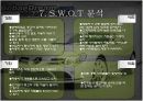 온라인 중고자동차 쇼핑몰, 보배드림 기업분석  13페이지