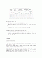 2008학년도 대학입시제도의 문제점과 개선방안 9페이지