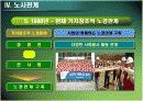 성공적인 노사관계, LG기업 분석  20페이지