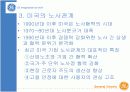 General Electric 노사관계 분석  8페이지