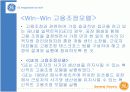 General Electric 노사관계 분석  17페이지