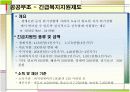 사회복지정책 10페이지