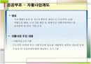 사회복지정책 14페이지