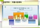 사회복지정책 16페이지