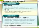 사회복지정책 21페이지