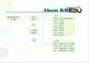 2006한국프로야구 SWOT/SPT/4P 분석 8페이지