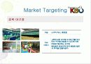2006한국프로야구 SWOT/SPT/4P 분석 18페이지