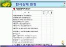 편식에 관한 영양교육 지도안 9페이지