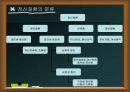 정신 보건 11페이지