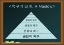 정신 보건 16페이지