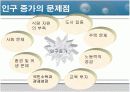 학교 보건과 인구문제 11페이지