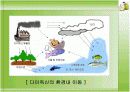 환경호르몬(내분비계 장애물질) 12페이지