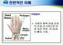 손목 · 손 · 손가락 손상의 재활 4페이지