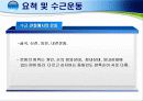 손목 · 손 · 손가락 손상의 재활 8페이지