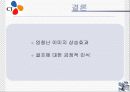 골프경영/ 골프의 스포츠 마케팅 분석 13페이지