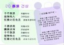 중국 시를 통해본 성문화 8페이지