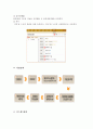 롯데백화점의 유통정보 시스템 7페이지