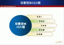 롯데백화점의 유통정보화 실태 5페이지