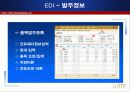 롯데백화점의 유통정보화 실태 10페이지