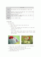 뮤지컬‘뮤직 인 마이 하트’마케팅 전략 4페이지