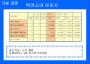 박카스 위기극복위한 마케팅전략 8페이지
