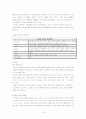 간호학 실습 - 신경외과 뇌수종(수두증) 대상자 실습 리포트 5페이지