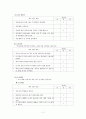 (장애인이 업무 가능한 직업 3가지) 직무분석 보고서 3페이지