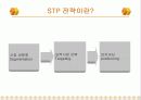 STP전략의 사례와 CI전략의 사례 3페이지