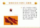 STP전략의 사례와 CI전략의 사례 6페이지