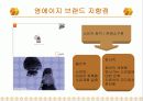 STP전략의 사례와 CI전략의 사례 12페이지