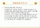 STP전략의 사례와 CI전략의 사례 20페이지