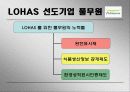 LIFE STYLE의 사례 분석 8페이지